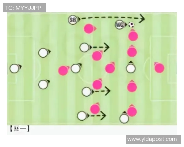 深入分析足球比赛数据统计揭示球队表现与战术趋势